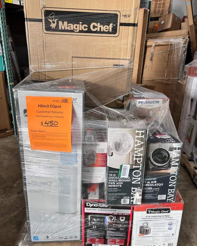 Small Kitchen Appliances Pallet